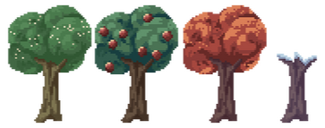 Random event pop up sample